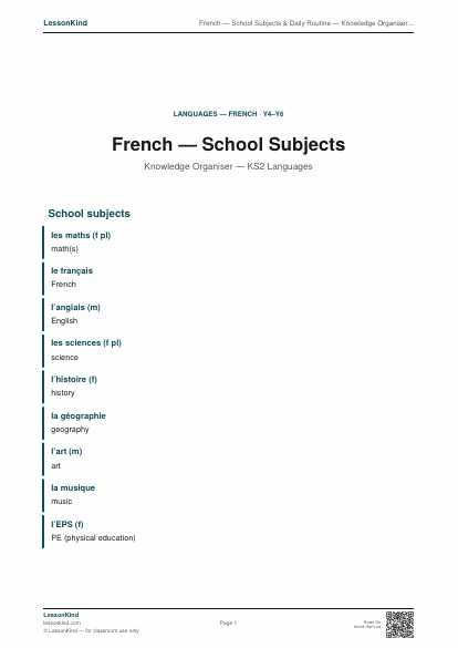 Preview of French — School Subjects & Daily Routine — Knowledge Organiser (KS2)