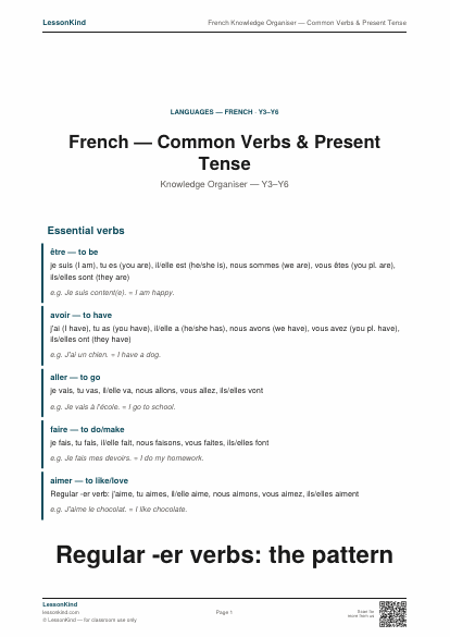 Preview of French Knowledge Organiser — Common Verbs & Present Tense
