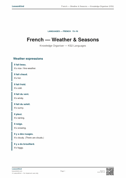 Preview of French — Weather & Seasons — Knowledge Organiser (KS2)