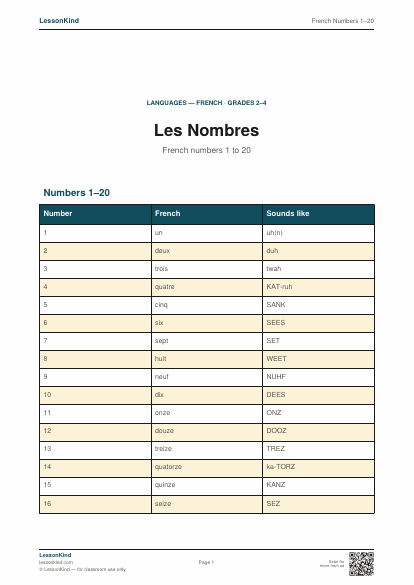 Preview of French Numbers 1–20