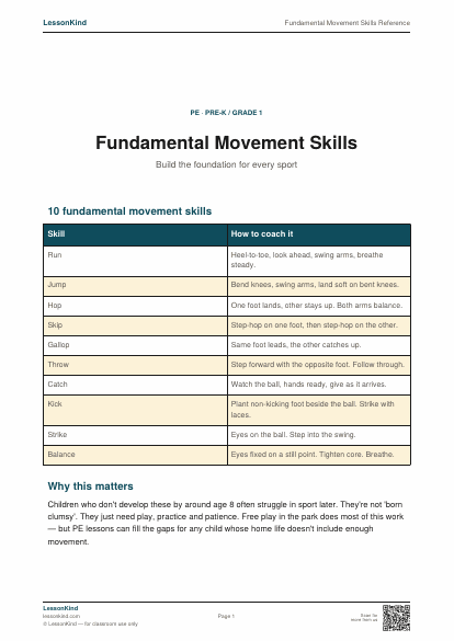 Preview of Fundamental Movement Skills Reference