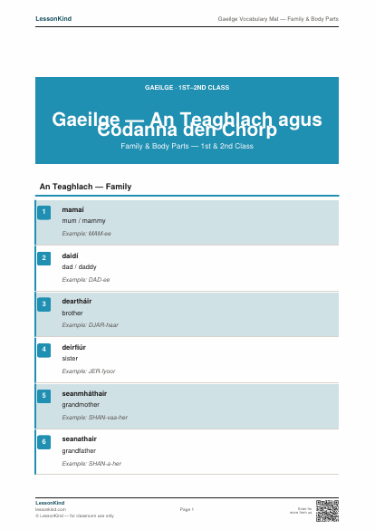 Preview of Gaeilge Vocabulary Mat — Family & Body Parts