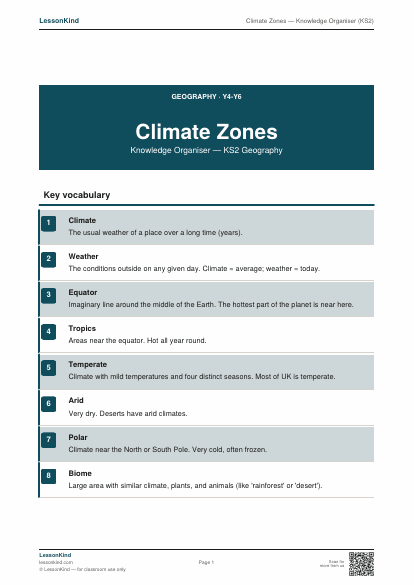 Preview of Climate Zones — Knowledge Organiser (KS2)