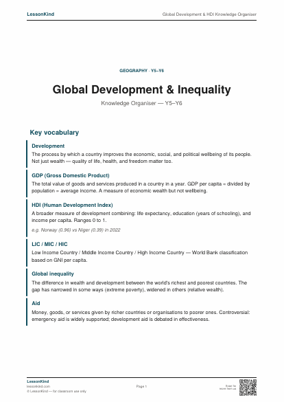 Preview of Global Development & HDI Knowledge Organiser