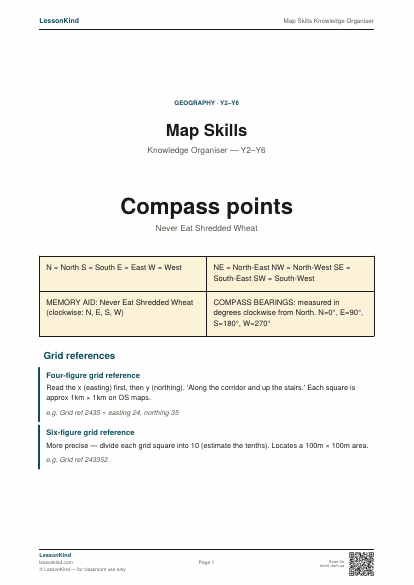 Preview of Map Skills Knowledge Organiser