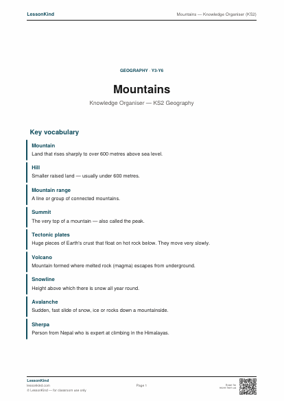 Preview of Mountains — Knowledge Organiser (KS2)