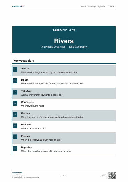 Preview of Rivers Knowledge Organiser — Year 3/4