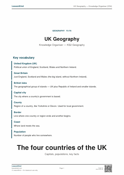 Preview of UK Geography — Knowledge Organiser (KS2)