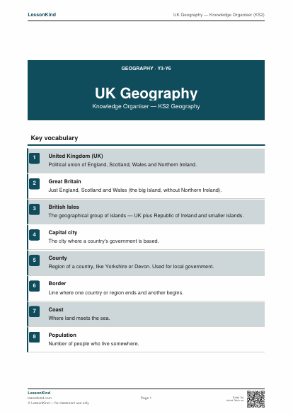 Preview of UK Geography — Knowledge Organiser (KS2)