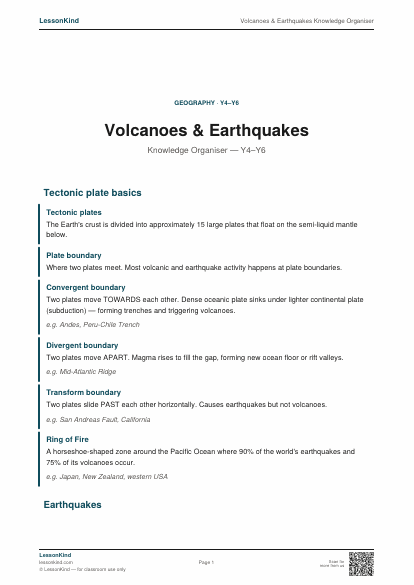 Preview of Volcanoes & Earthquakes Knowledge Organiser