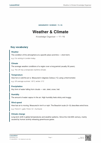 Preview of Weather & Climate Knowledge Organiser