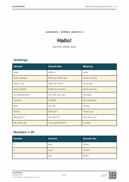 Preview of German Greetings & Numbers 1–20
