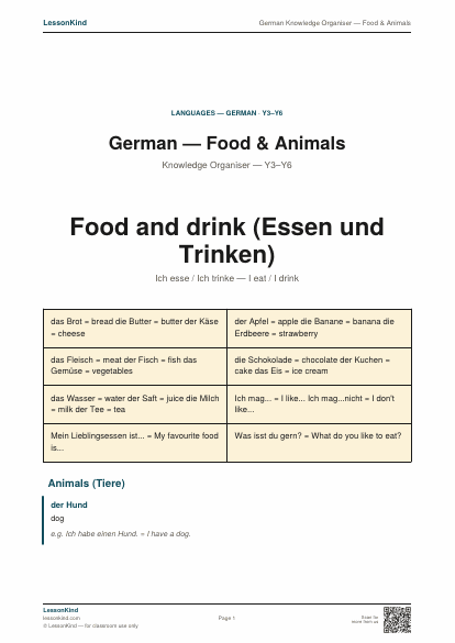 Preview of German Knowledge Organiser — Food & Animals