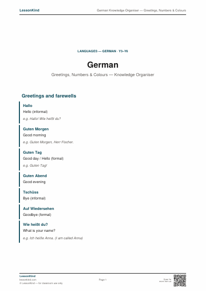 Preview of German Knowledge Organiser — Greetings, Numbers & Colours