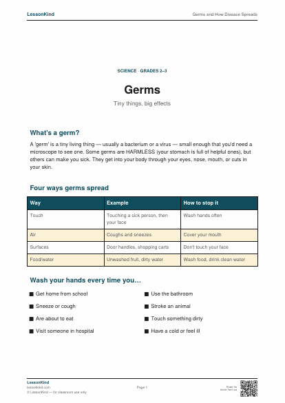 Preview of Germs and How Disease Spreads