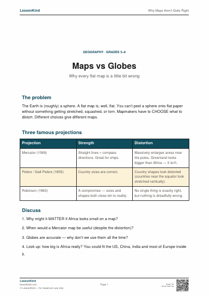 Preview of Why Maps Aren't Quite Right