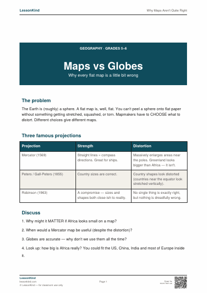Preview of Why Maps Aren't Quite Right