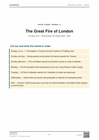 Preview of Great Fire of London — Timeline
