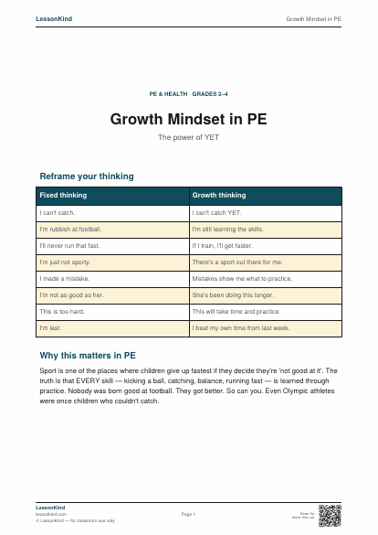 Preview of Growth Mindset in PE
