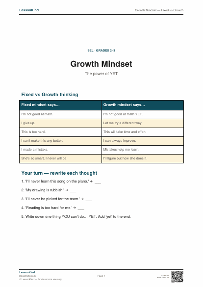 Preview of Growth Mindset — Fixed vs Growth