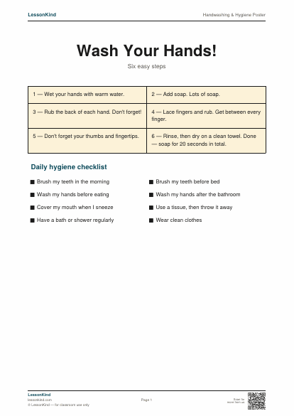 Preview of Handwashing & Hygiene Poster