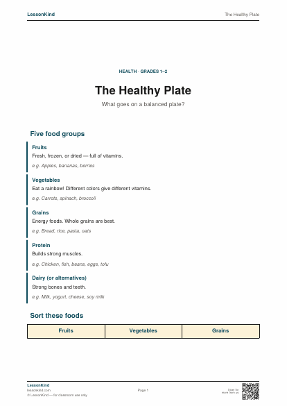Preview of The Healthy Plate