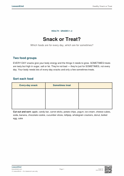 Preview of Healthy Snack vs Treat