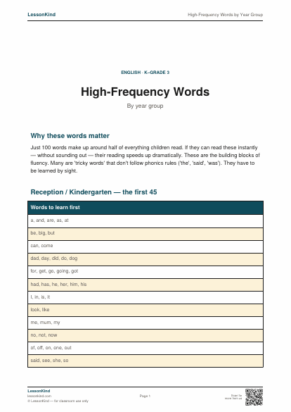 Preview of High-Frequency Words by Year Group