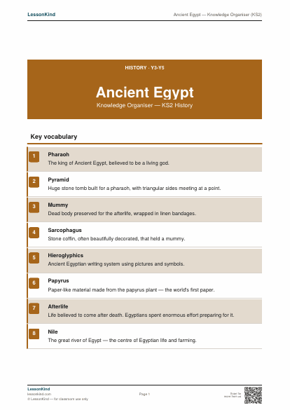 Preview of Ancient Egypt — Knowledge Organiser (KS2)