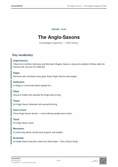 Preview of The Anglo-Saxons — Knowledge Organiser (KS2)