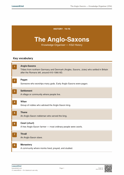 Preview of The Anglo-Saxons — Knowledge Organiser (KS2)