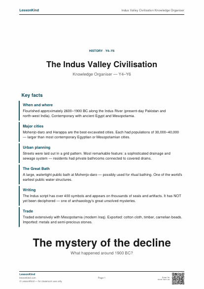 Preview of Indus Valley Civilisation Knowledge Organiser