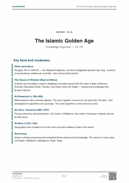 Preview of The Islamic Golden Age Knowledge Organiser