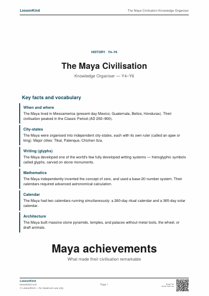 Preview of The Maya Civilisation Knowledge Organiser