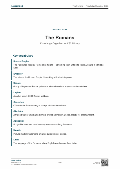 Preview of The Romans — Knowledge Organiser (KS2)