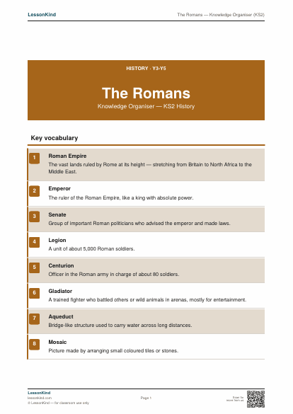 Preview of The Romans — Knowledge Organiser (KS2)