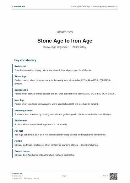 Preview of Stone Age to Iron Age — Knowledge Organiser (KS2)