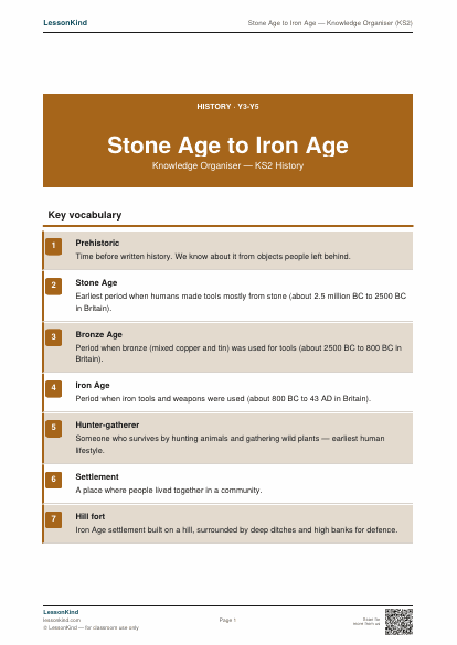 Preview of Stone Age to Iron Age — Knowledge Organiser (KS2)