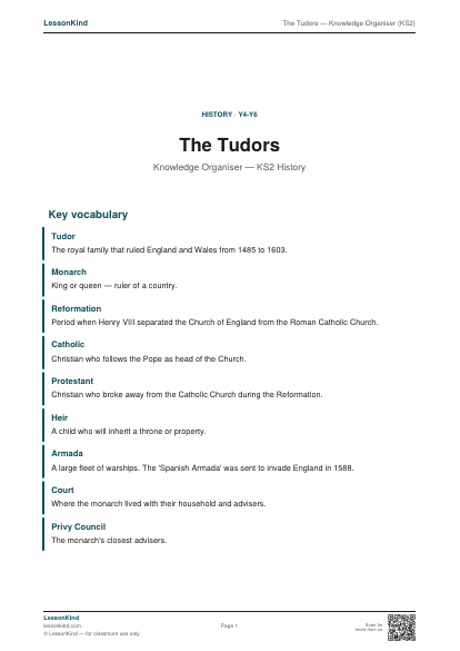 Preview of The Tudors — Knowledge Organiser (KS2)