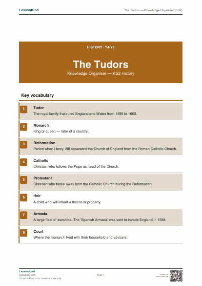 Preview of The Tudors — Knowledge Organiser (KS2)