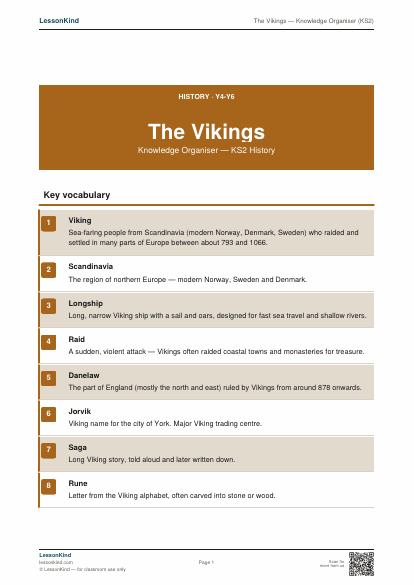 Preview of The Vikings — Knowledge Organiser (KS2)
