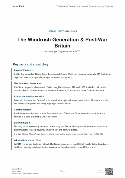Preview of The Windrush Generation & Post-War Britain Knowledge Organiser