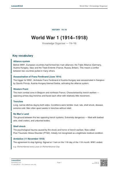 Preview of World War 1 Knowledge Organiser