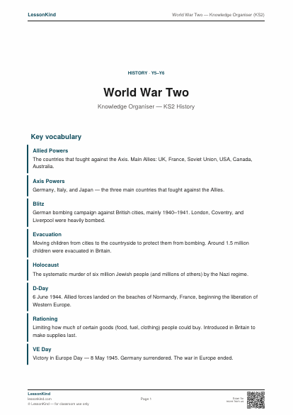 Preview of World War Two — Knowledge Organiser (KS2)