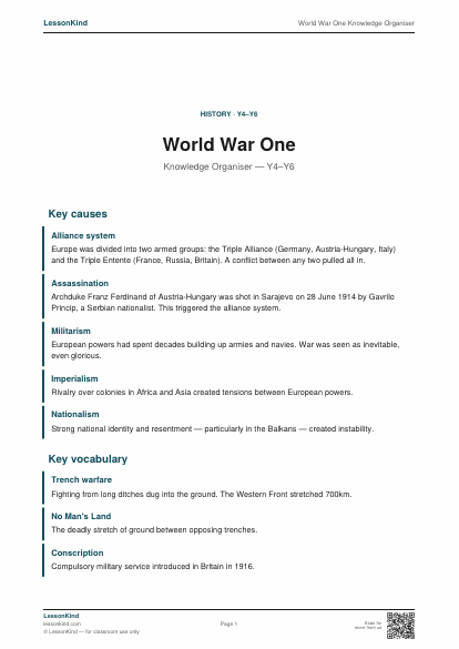 Preview of World War One Knowledge Organiser