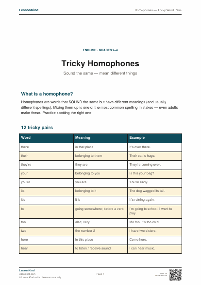 Preview of Homophones — Tricky Word Pairs