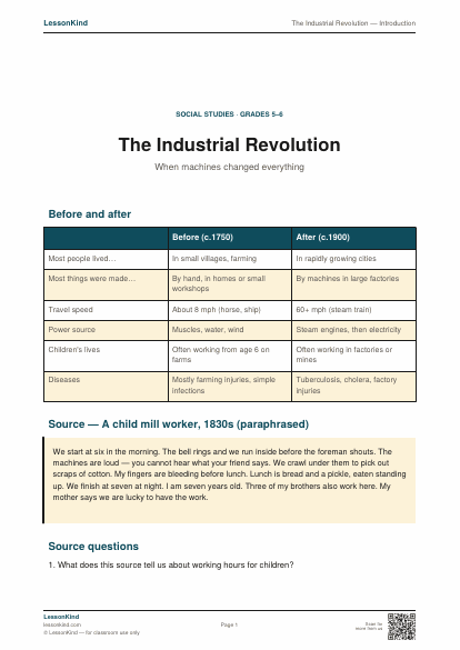 Preview of The Industrial Revolution — Introduction