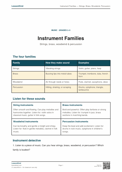 Preview of Instrument Families — Strings, Brass, Woodwind, Percussion