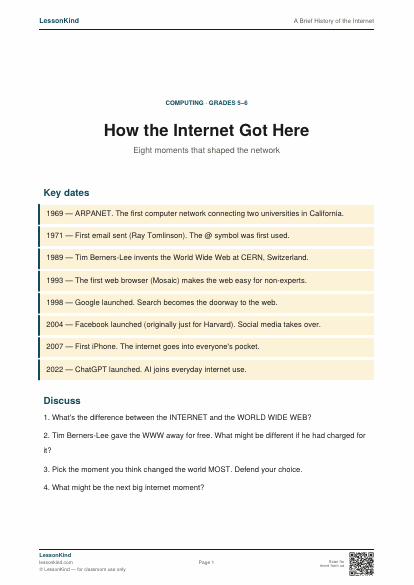 Preview of A Brief History of the Internet