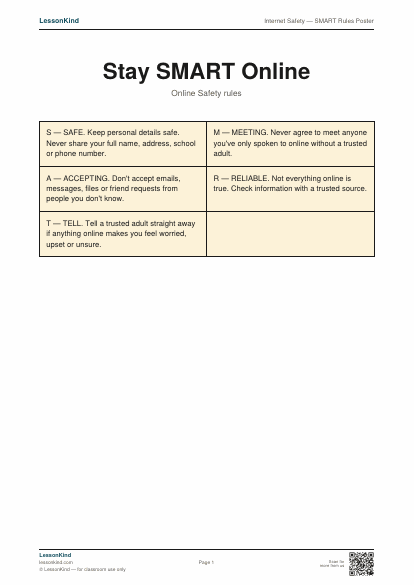 Preview of Internet Safety — SMART Rules Poster